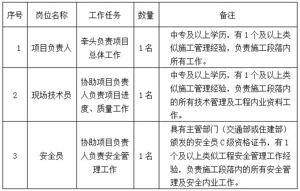 QQ截圖20200515170957.jpg