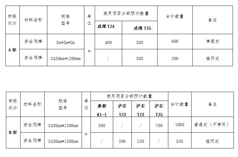 QQ截圖20210421093542.jpg