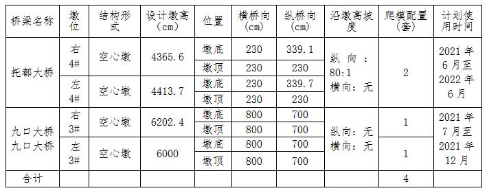 QQ截圖20210421171917.jpg