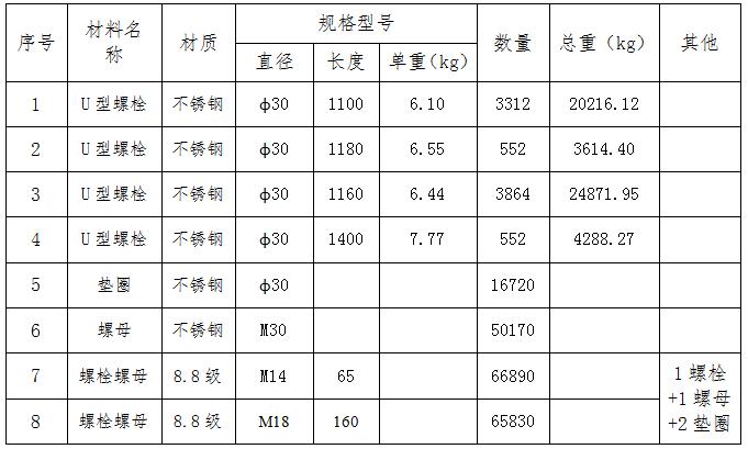QQ截圖20210618102014.jpg
